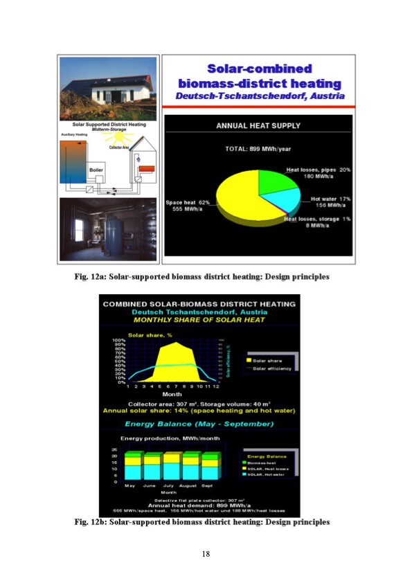 thermal-energy-storage-2019-018