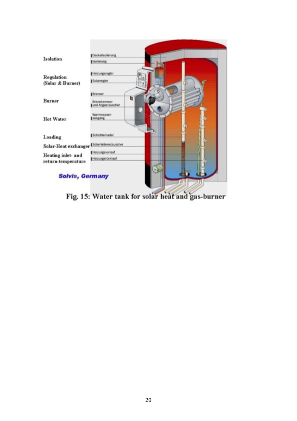 thermal-energy-storage-2019-020