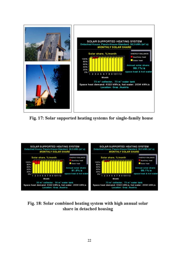 thermal-energy-storage-2019-022
