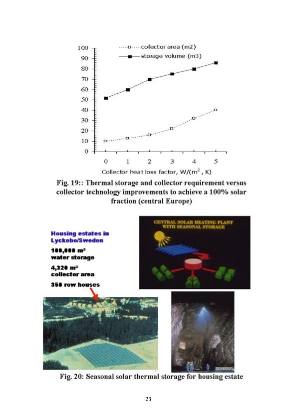 thermal-energy-storage-2019-023