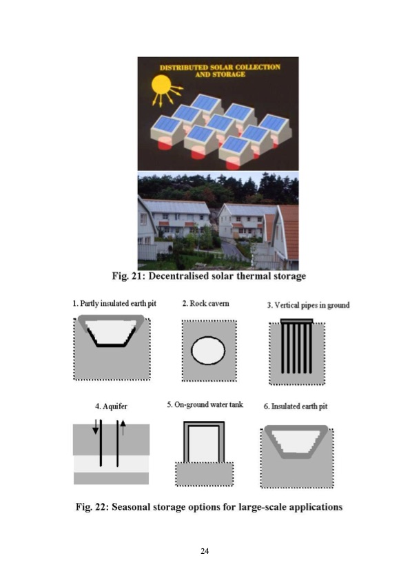thermal-energy-storage-2019-024