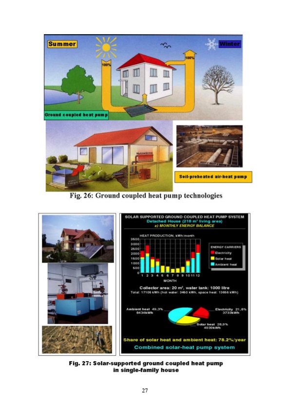 thermal-energy-storage-2019-027