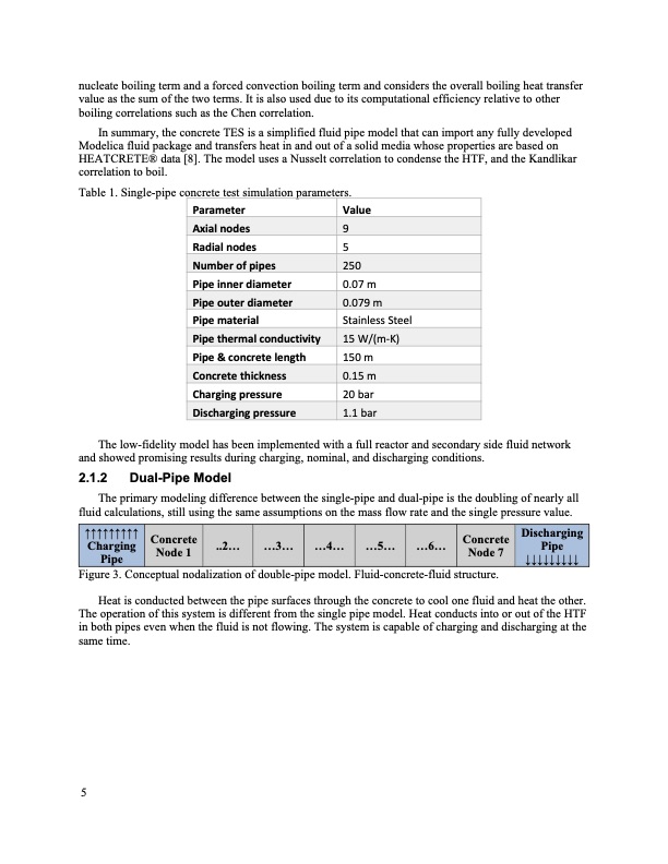 thermal-energy-storage-model-development-017