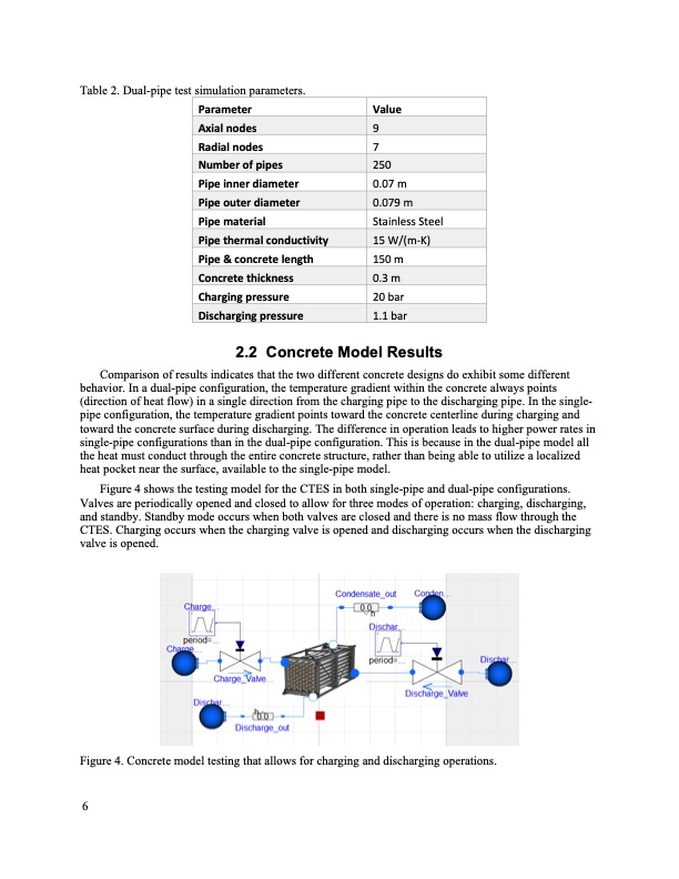 thermal-energy-storage-model-development-018
