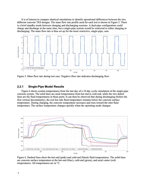 thermal-energy-storage-model-development-019