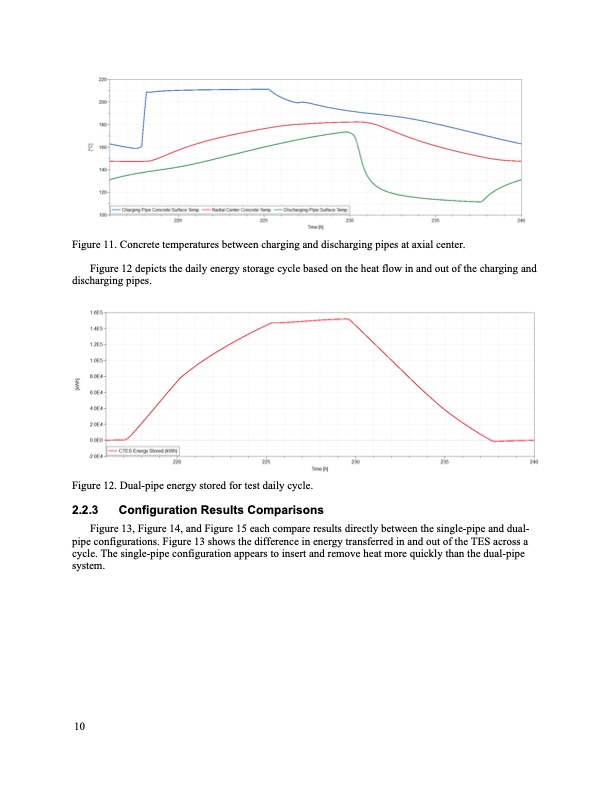 thermal-energy-storage-model-development-022
