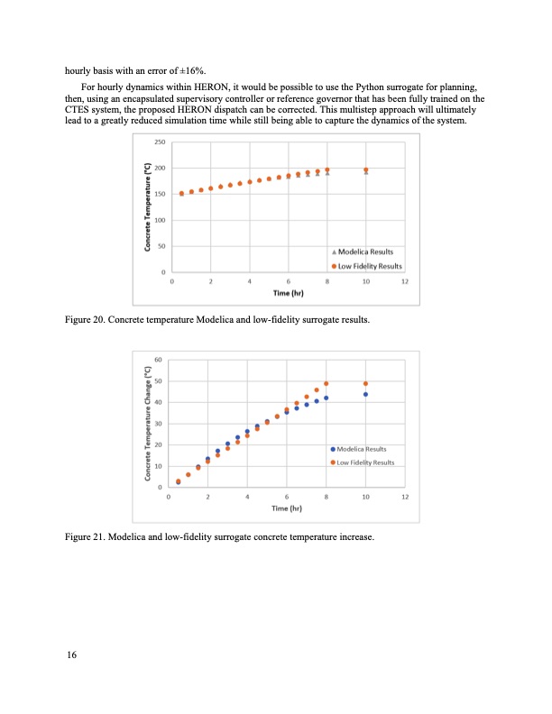 thermal-energy-storage-model-development-028