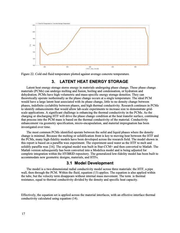 thermal-energy-storage-model-development-029