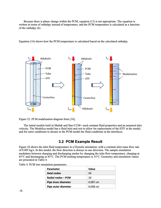 thermal-energy-storage-model-development-030
