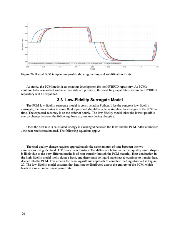 thermal-energy-storage-model-development-032