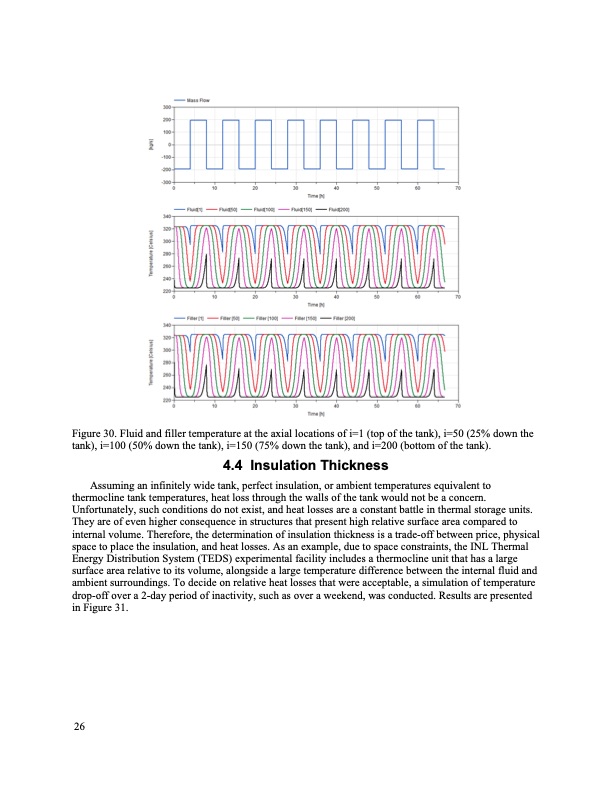 thermal-energy-storage-model-development-038