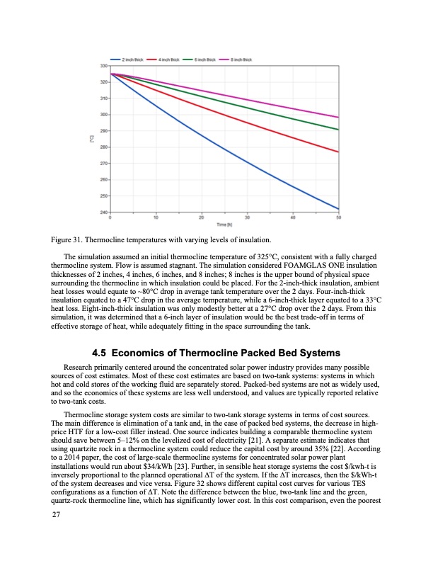 thermal-energy-storage-model-development-039
