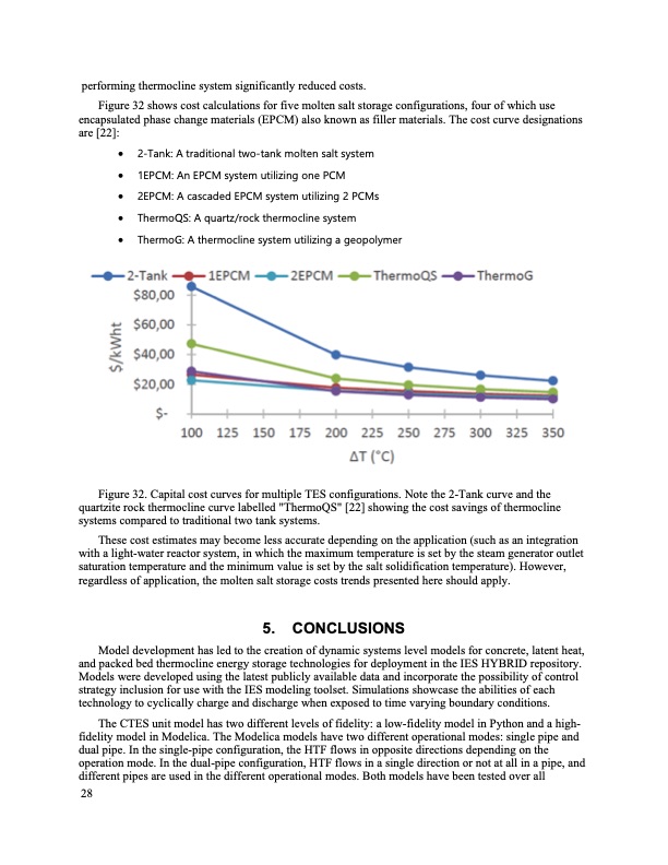 thermal-energy-storage-model-development-040