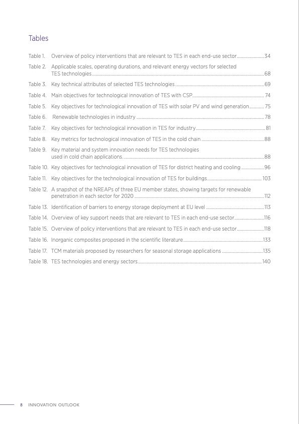 thermal-energy-storage-outlook-008