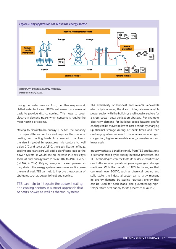 thermal-energy-storage-outlook-017