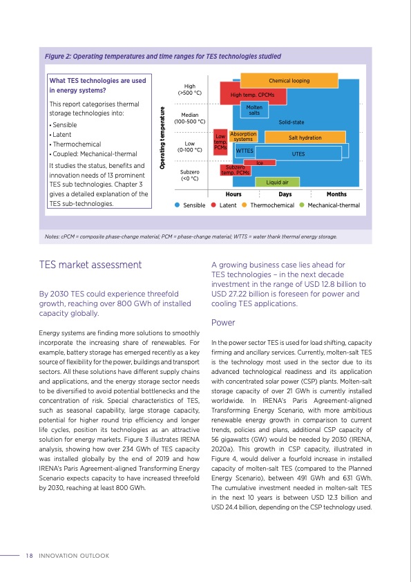 thermal-energy-storage-outlook-018