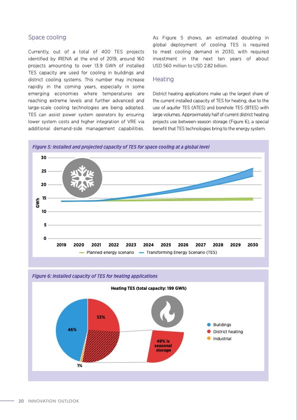 thermal-energy-storage-outlook-020