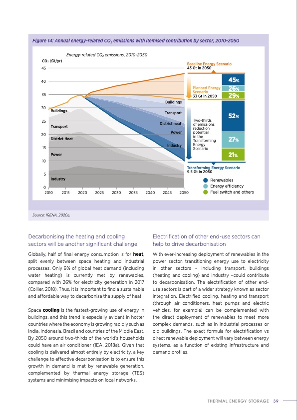 thermal-energy-storage-outlook-039