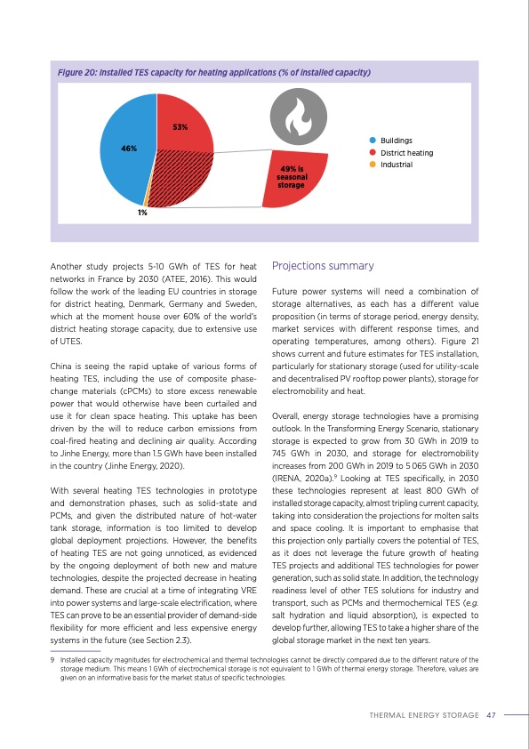 thermal-energy-storage-outlook-047