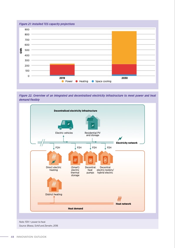 thermal-energy-storage-outlook-048