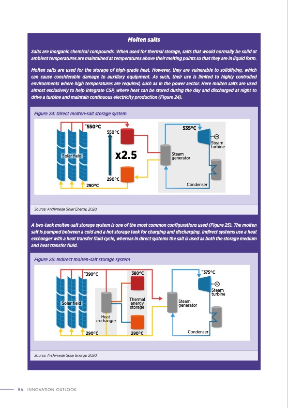 thermal-energy-storage-outlook-056
