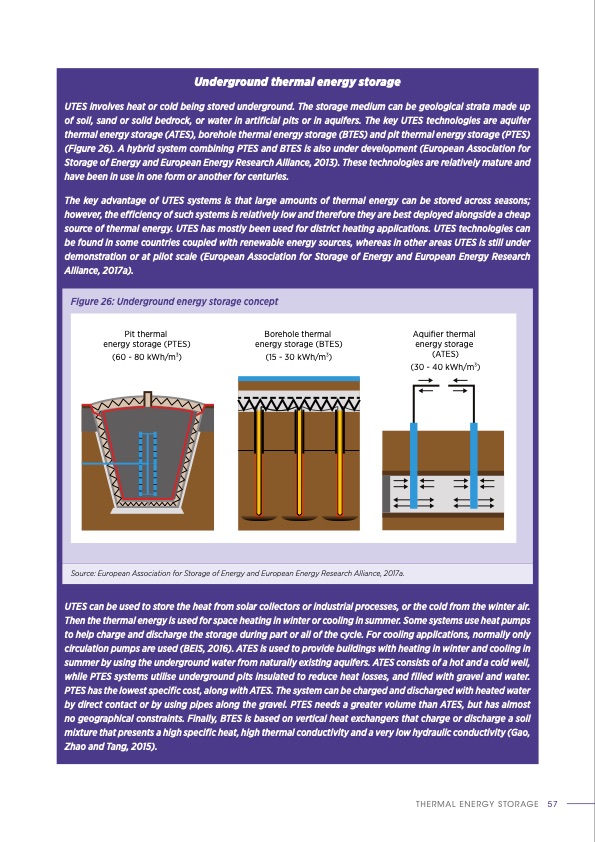 thermal-energy-storage-outlook-057