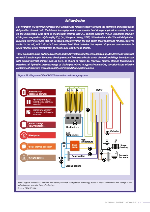 thermal-energy-storage-outlook-063
