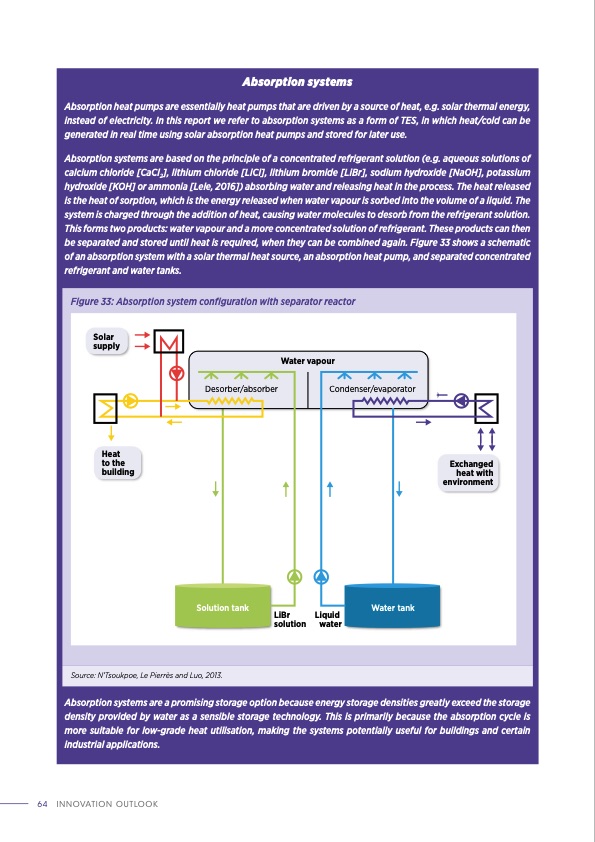 thermal-energy-storage-outlook-064