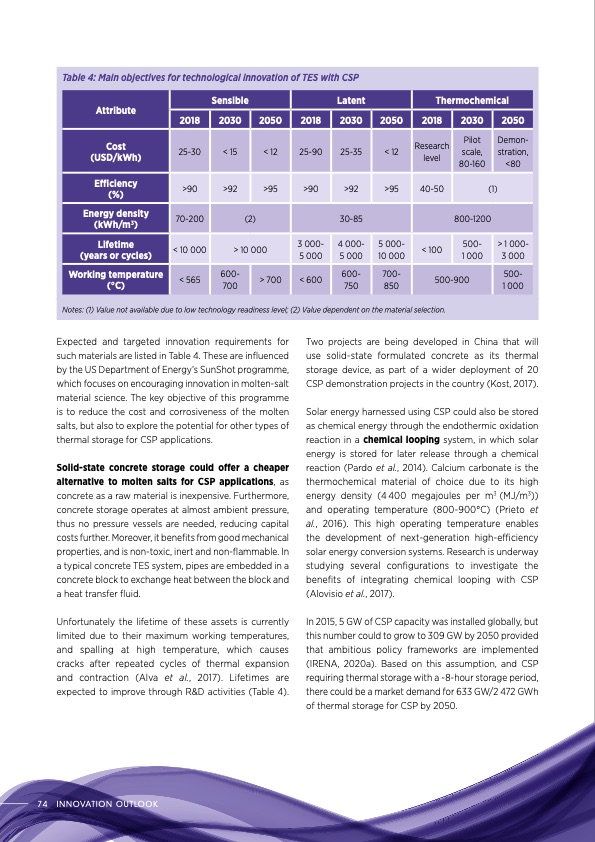 thermal-energy-storage-outlook-074