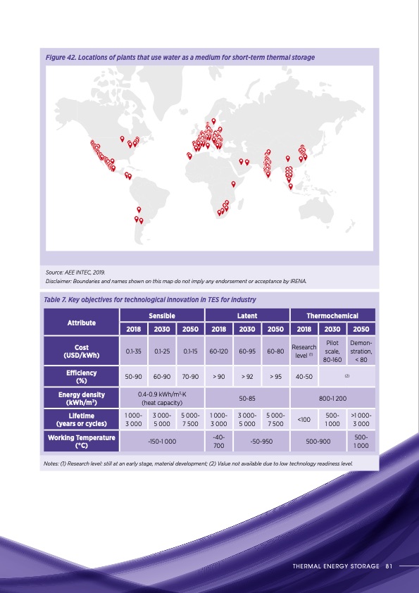 thermal-energy-storage-outlook-081