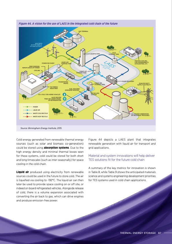 thermal-energy-storage-outlook-087