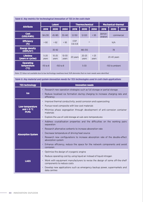 thermal-energy-storage-outlook-088