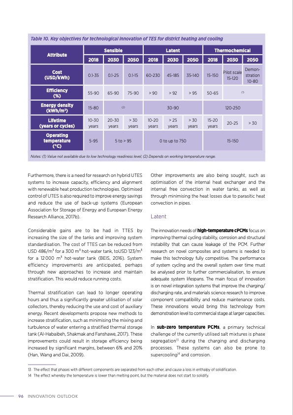 thermal-energy-storage-outlook-096