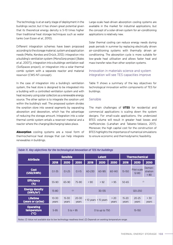 thermal-energy-storage-outlook-103