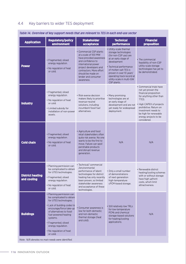 thermal-energy-storage-outlook-116