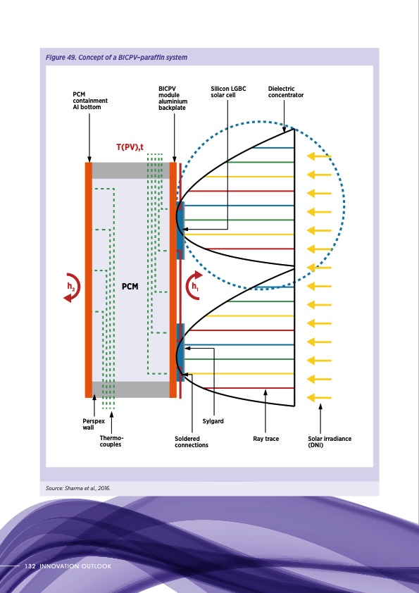 thermal-energy-storage-outlook-132