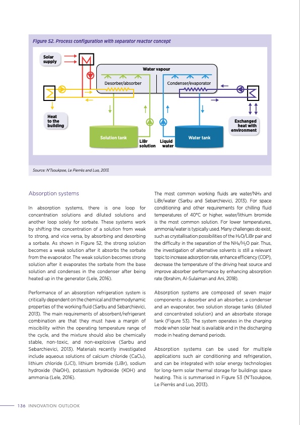 thermal-energy-storage-outlook-136