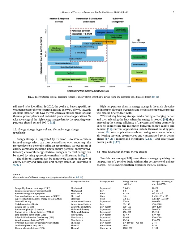 thermal-energy-storage-recent-developments-005