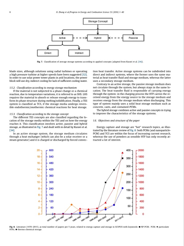 thermal-energy-storage-recent-developments-008