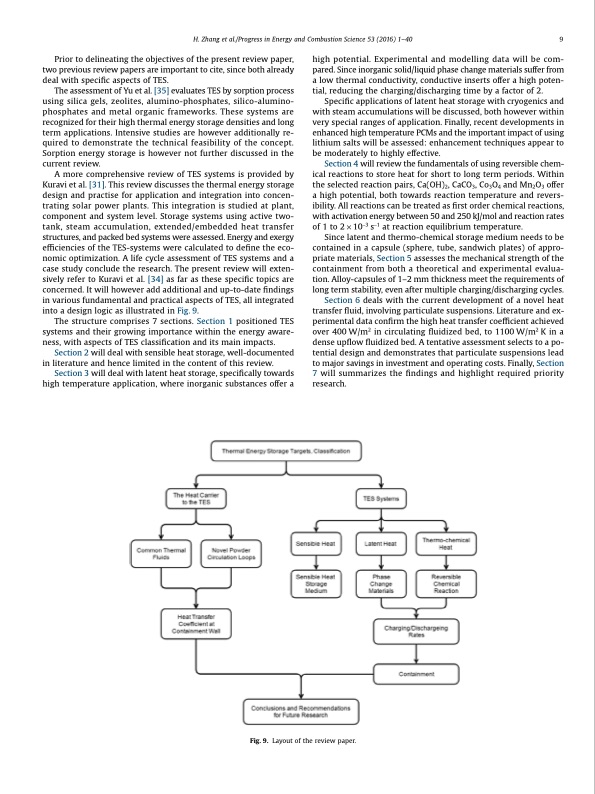 thermal-energy-storage-recent-developments-009