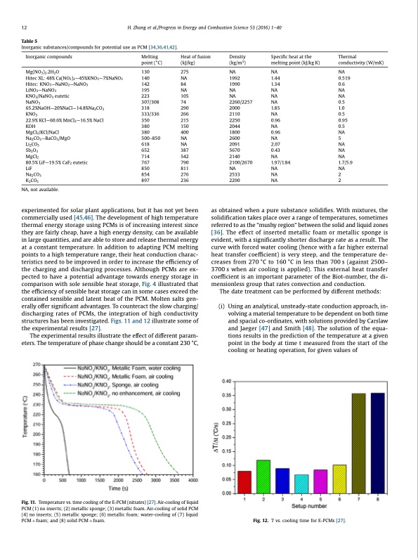 thermal-energy-storage-recent-developments-012