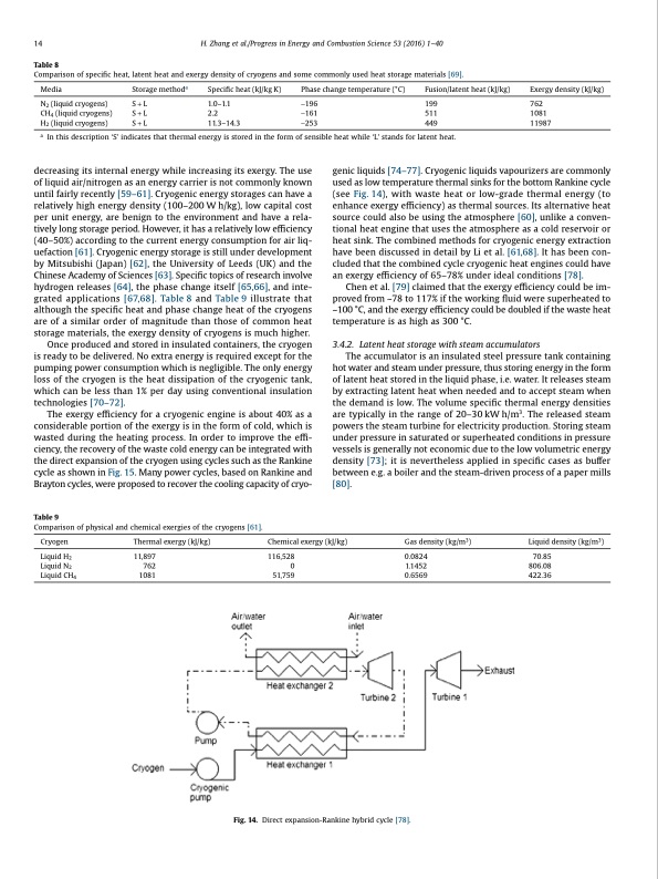 thermal-energy-storage-recent-developments-014