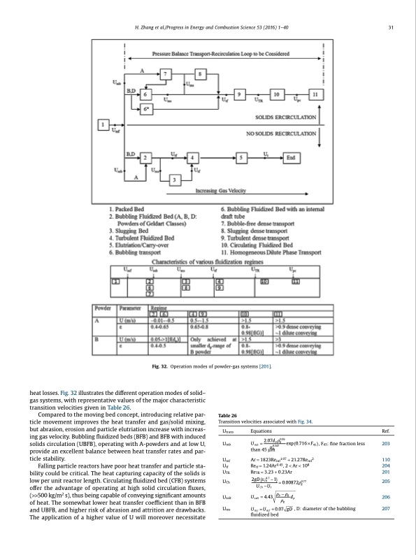 thermal-energy-storage-recent-developments-031