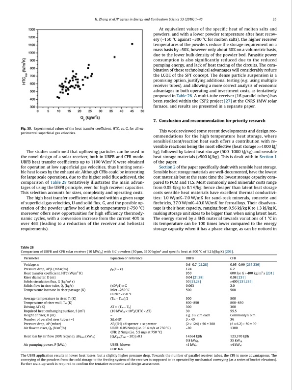 thermal-energy-storage-recent-developments-035