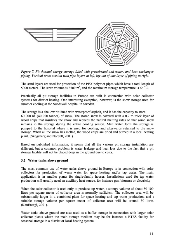 thermal-energy-storage-state-of-the-art-011