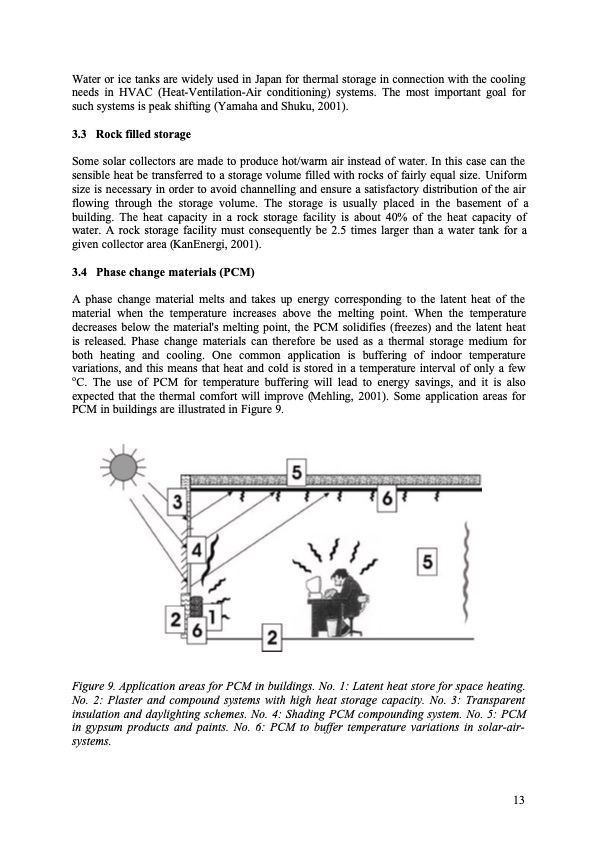 thermal-energy-storage-state-of-the-art-013