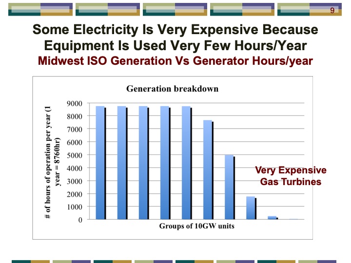 thermal-energy-storage-systems-peak-electricity-009