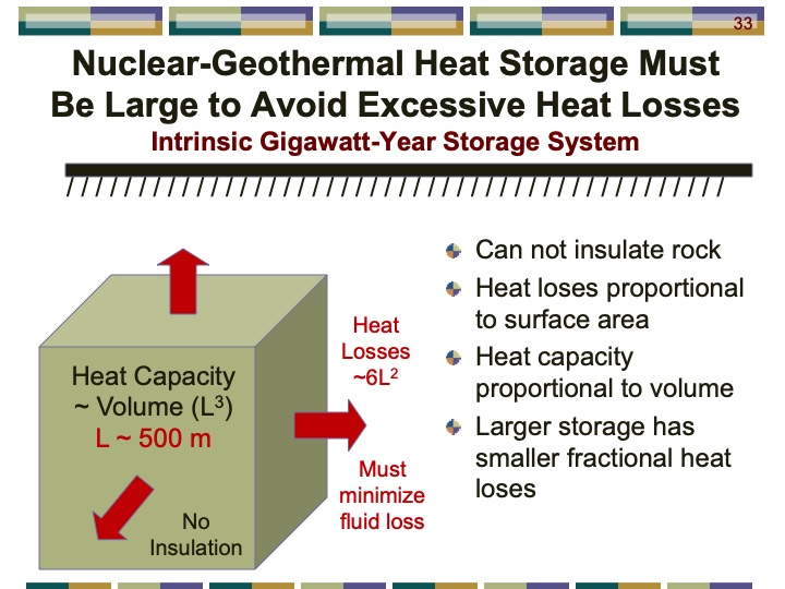 thermal-energy-storage-systems-peak-electricity-033