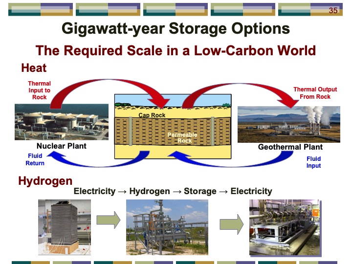 thermal-energy-storage-systems-peak-electricity-035