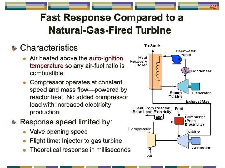 thermal-energy-storage-systems-peak-electricity-042
